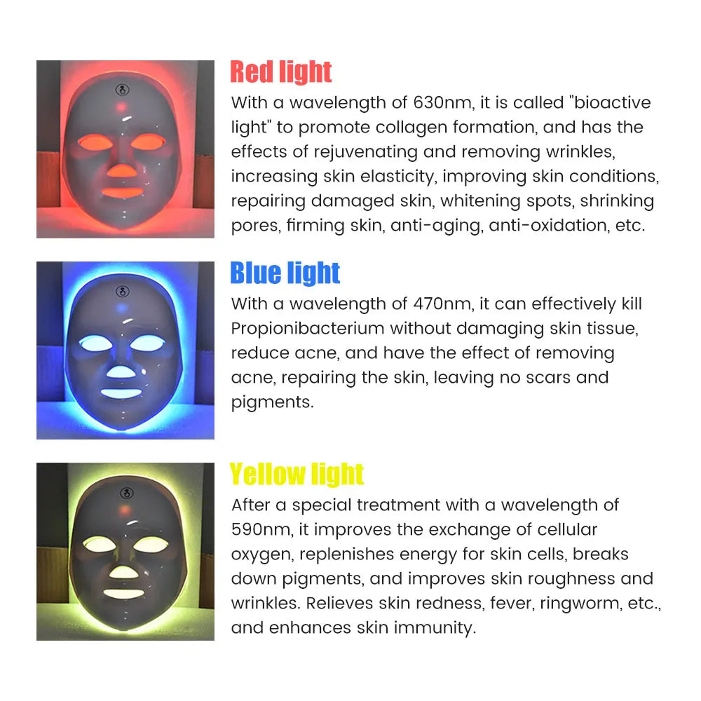 Fabricly LED Light Therapy Face Mask